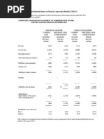 Aknight Quarter Report-Sept 2012