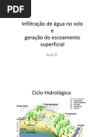 Hidrologia Basica Aula8