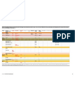 Sales Cycle Management Common Point of Entry View of the Activities and Processes