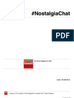 #Nostalgiachat #Nostalgiachat: Analysis of The Session '#Nostalgiachat' Created With Tweet Category