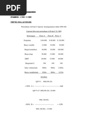 Manajemen Keuangan Contoh Soal Leverage