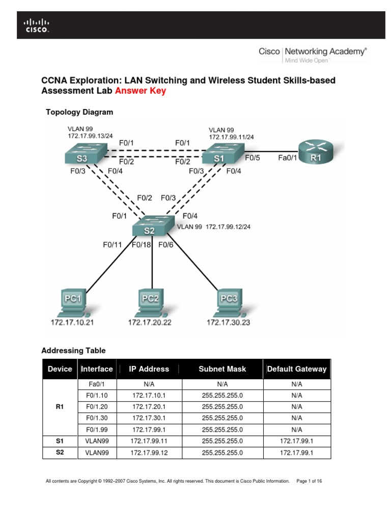 VLAN Configuration Instructor Manual | PDF | Cisco Certifications ...