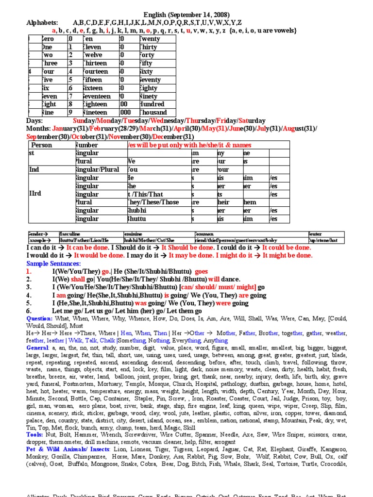 Word Power 20090914 | PDF | Grammatical Number | Planets