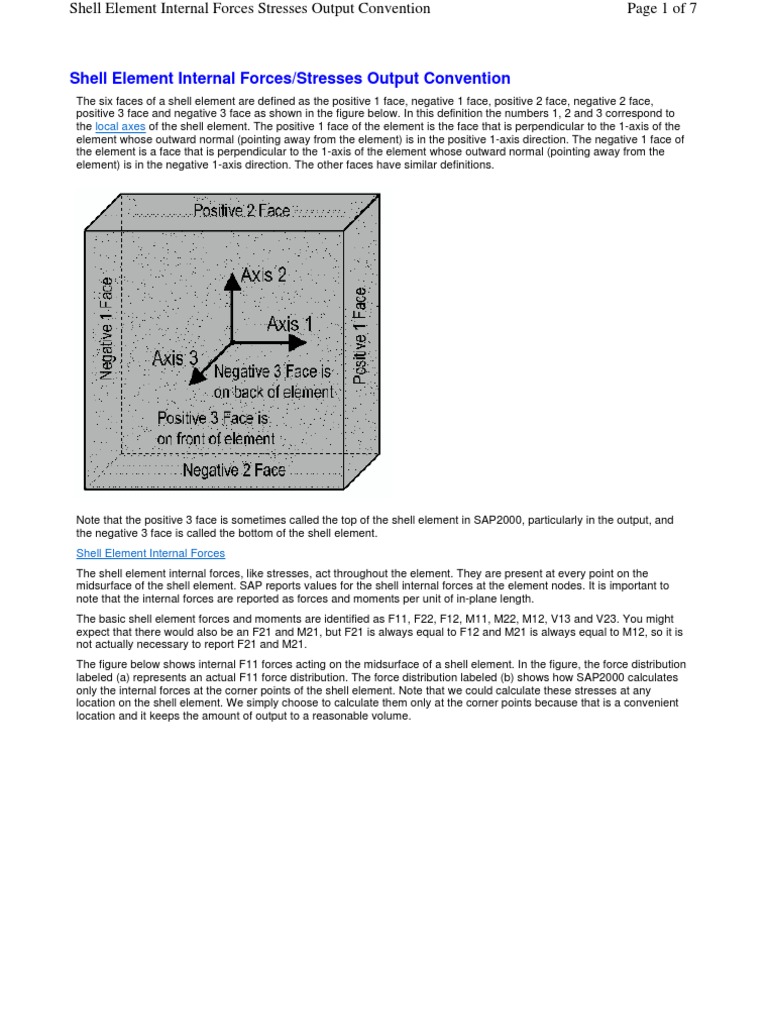 Shell Element Force and Stress Conventions | PDF | Cartesian Coordinate ...