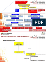 Estructura de La CSDC Definitiva