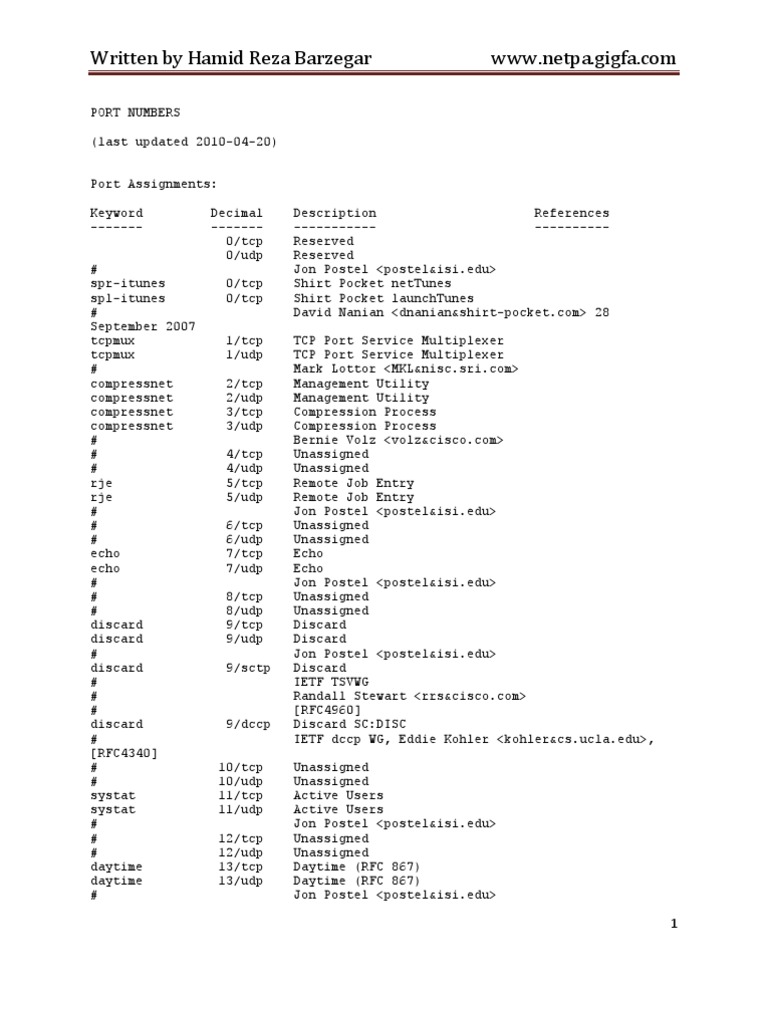 Windows Port Numbers | PDF