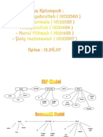 model basis data