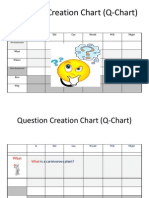 question creation chart q-chart 2