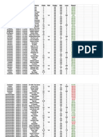 Jan-Mar Results - Mar