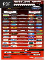 Download Show What You Know Using Web and Mobile Apps by Tony Vincent SN134707254 doc pdf
