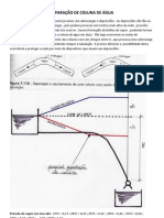 Separação de coluna de água por depressão em rede de abastecimento