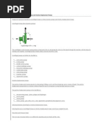 Pump NPSH (Net Positive Suction Head)