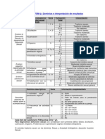 2 FSM Dominios e Interpretación Resultados PDF