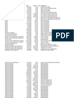 NYS Democratic Housekeeping Expenses 2009 To 2013