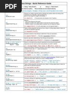 Java Strings Quick Reference