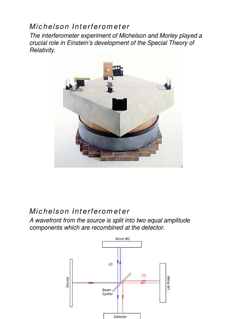 Intro Optics - PPT V2part 04 | PDF