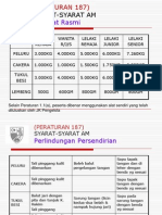 Per 187 - 193