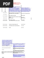 Download PROOF of Mass Arrests Resignations  Retirements of Elite by KauilapeleKona SN134790679 doc pdf