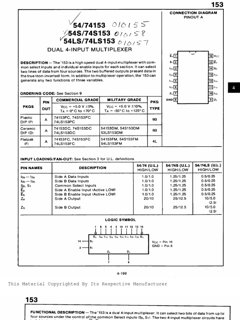 Datasheet 74153 Multiplexor | PDF