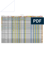 Copy of F032_Procurement List to TVC