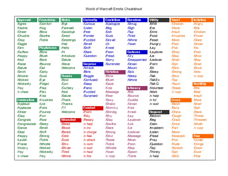 World of Warcraft Emote Commands List PDF Leisure
