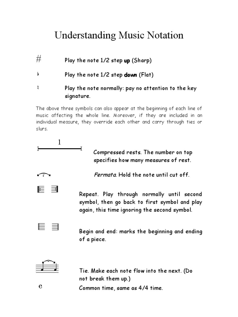 Understanding Music Notation PDF Clef Musical Notation