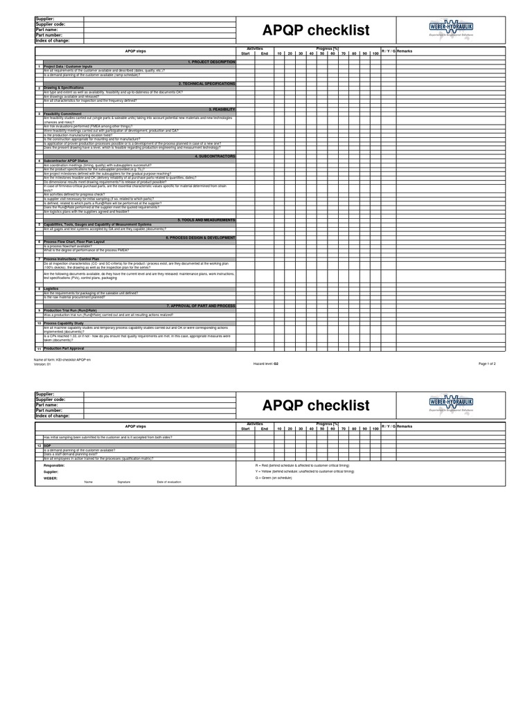 APQP | Download Free PDF | Feasibility Study | Specification (Technical ...