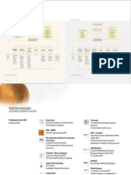 9.2 Data Perusahaan