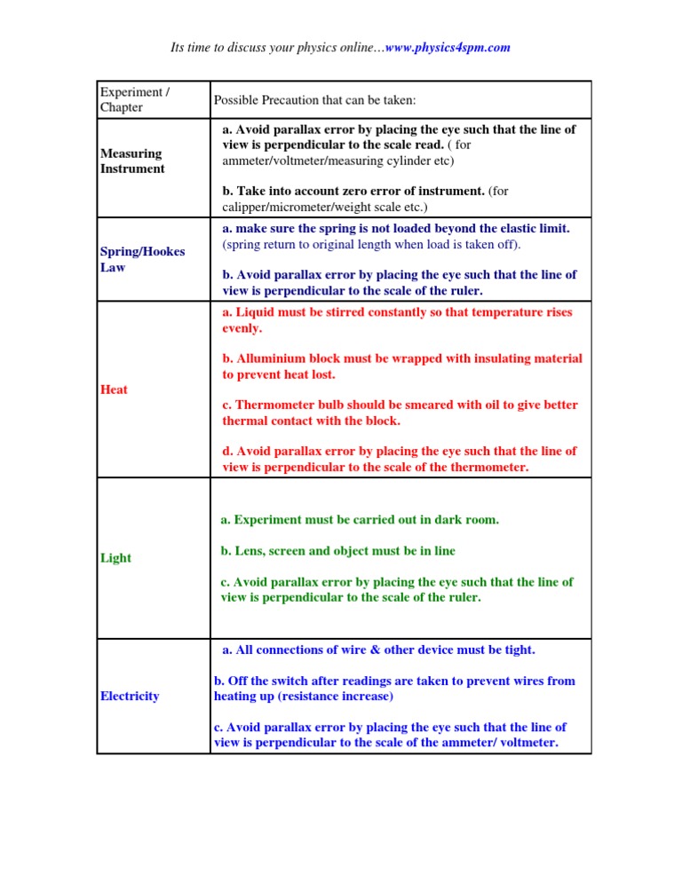 Experiment Precaution Steps