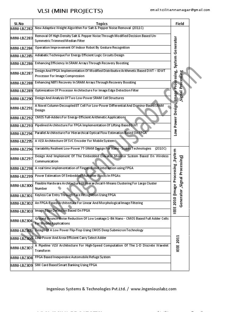 VLSI - Mini Projects List | PDF | Field Programmable Gate Array ...