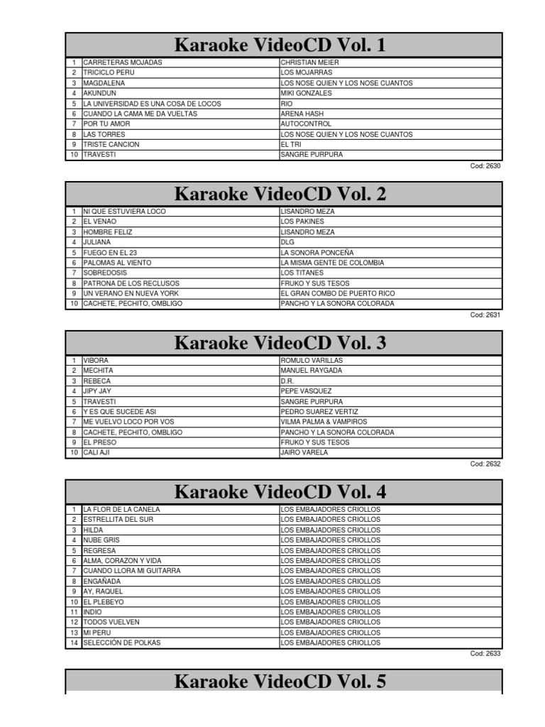Listado de Karaokes VCD | PDF | Los Beatles
