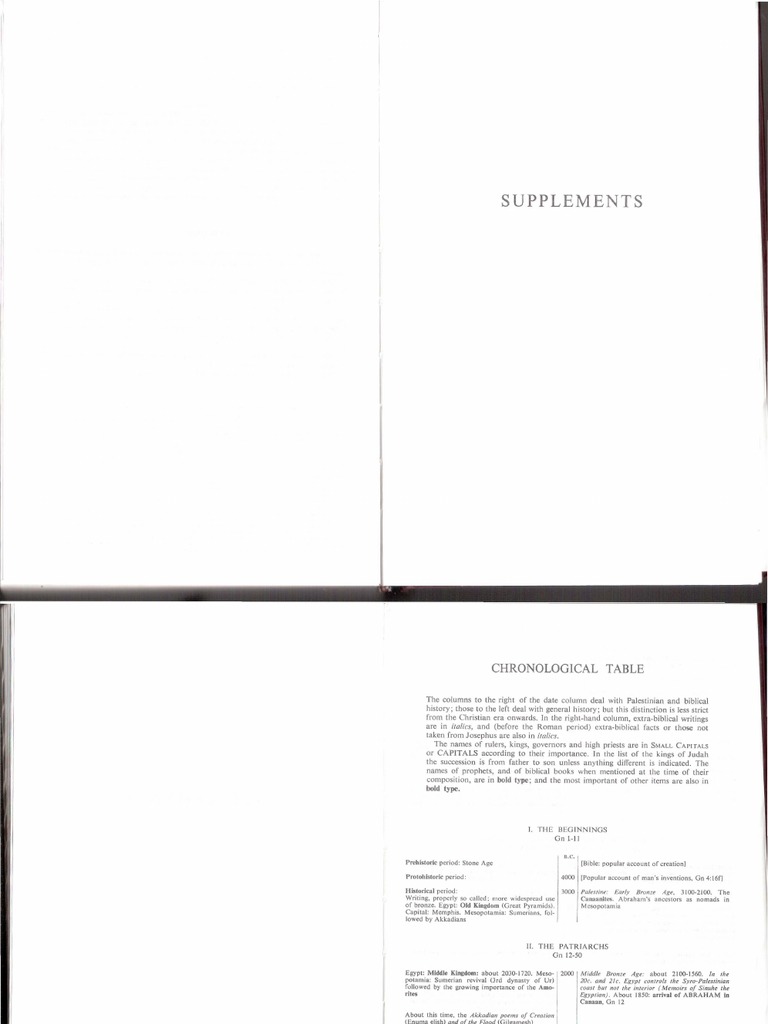 74 Supplement & Index | PDF