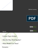 QlikView Licensing Overview