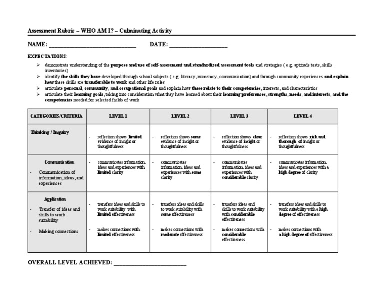 Self-Assessment Skills Rubric | PDF | Career & Growth | Art