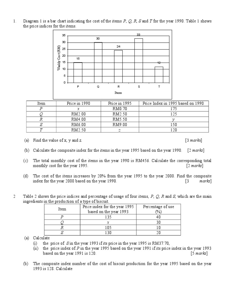 Calculating Composite Index Numbers | PDF | Teaching Methods & Materials