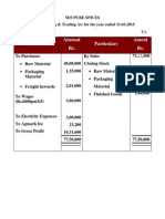 Particulars Amount Rs. Particulars Amout RS.: To Purchases 48,00,000 1,35,000 by Sales Closing Stock 73,12,500