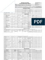 Plan de Inspeccion y Ensayo Mecánico-Civil Venlabca