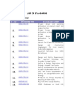 List of Standards Subjectwise