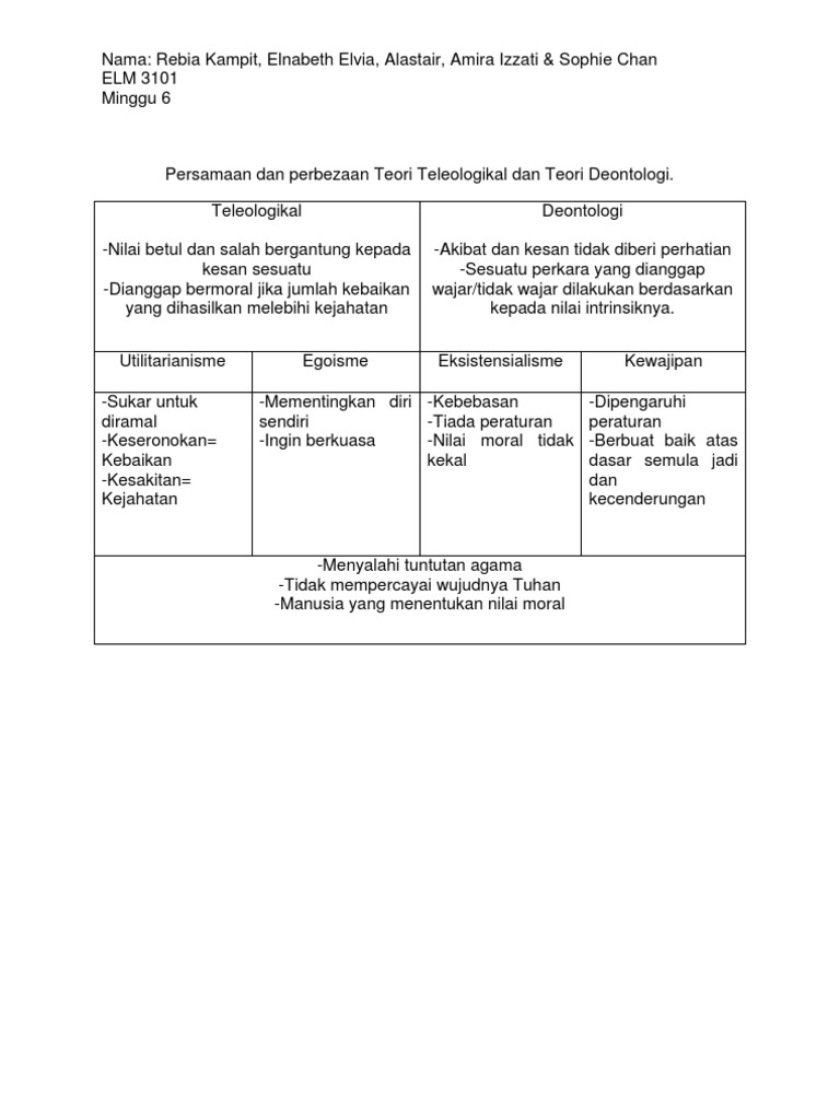 Psikologi kepribadian