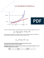 Significato geometrico di derivata