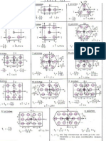 Tabla de Pilotes