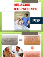 Relación Medico-Paciente