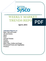 Weekly Market Trends Report 4.5.13