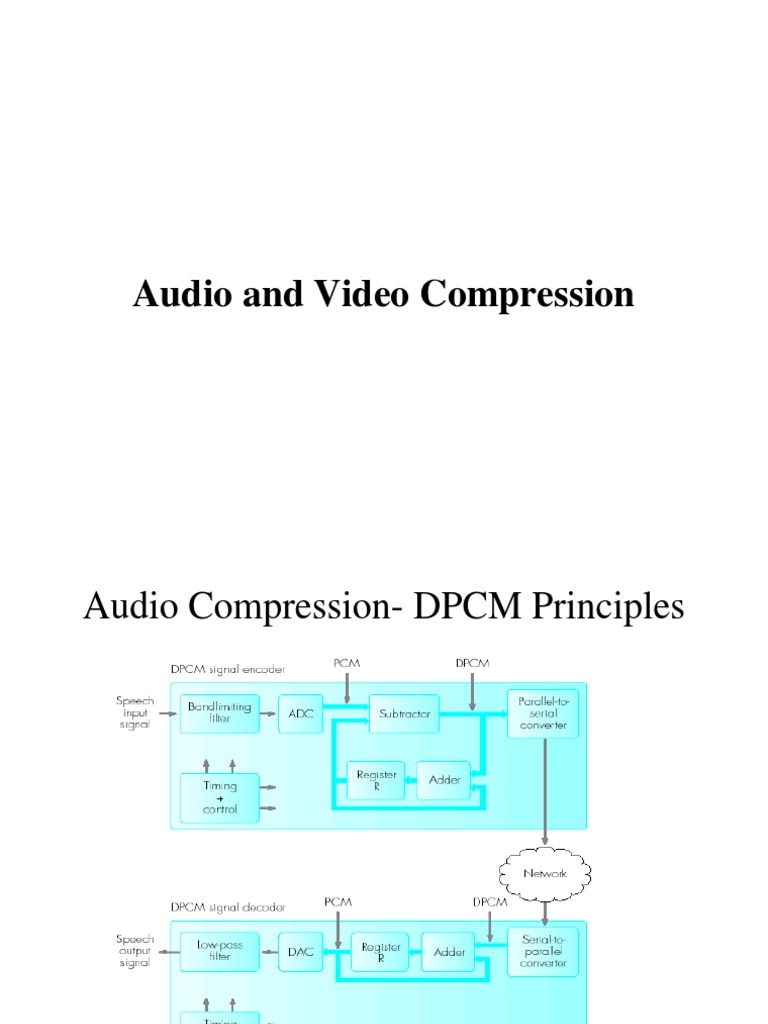 Audio and Video Compression PDF Data Compression Sampling (Signal