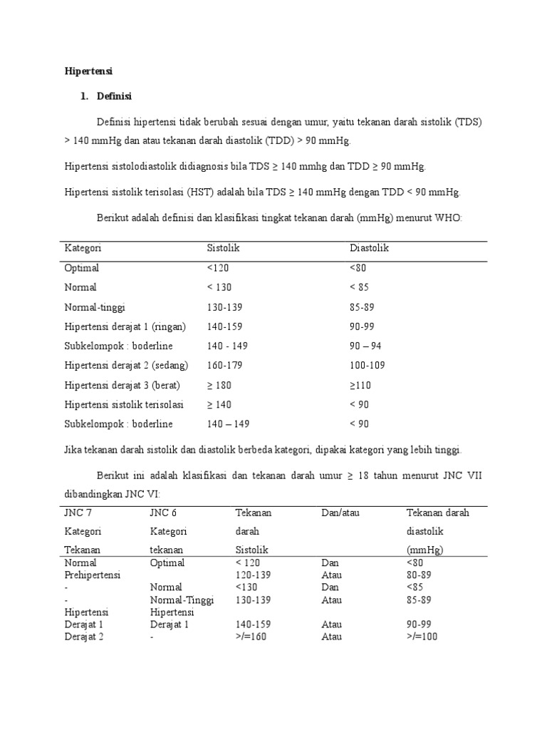 Hipertensistupus Sken 1 Geriatri Pdf