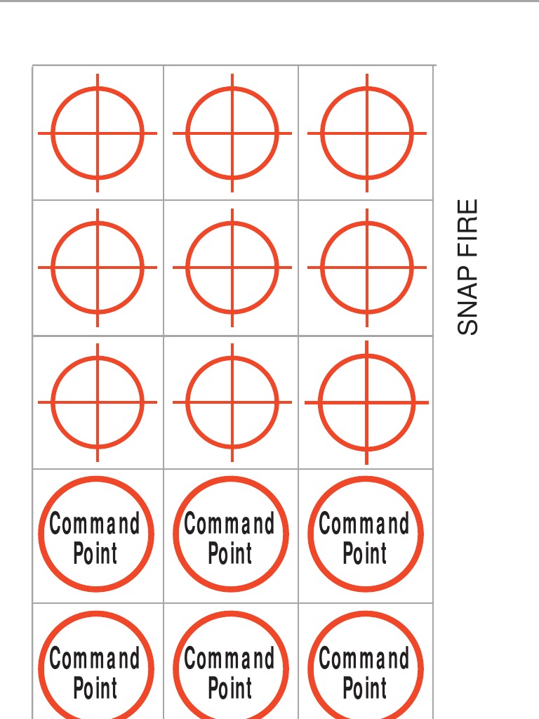 Command Points and Game Actions | PDF