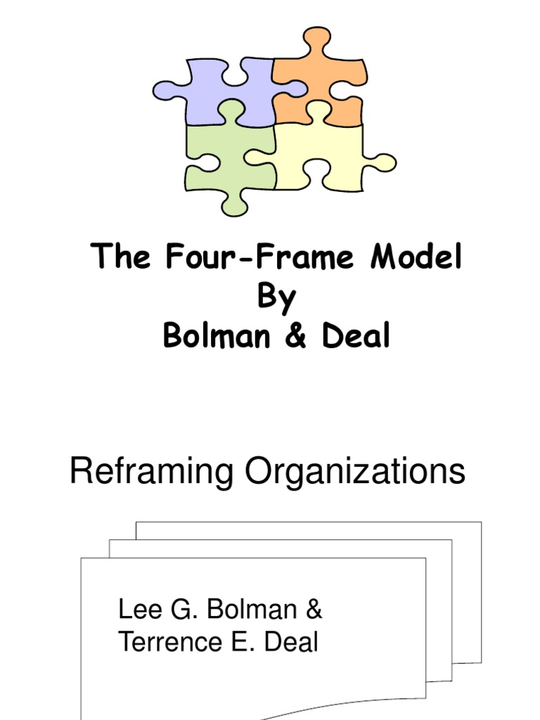 The Four Frame Model Rituals Leadership