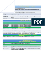 73D Avaliacao GQPP-Dashboard