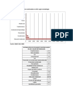 INDICADORES PARA WEB OBSERVATORIO.docx