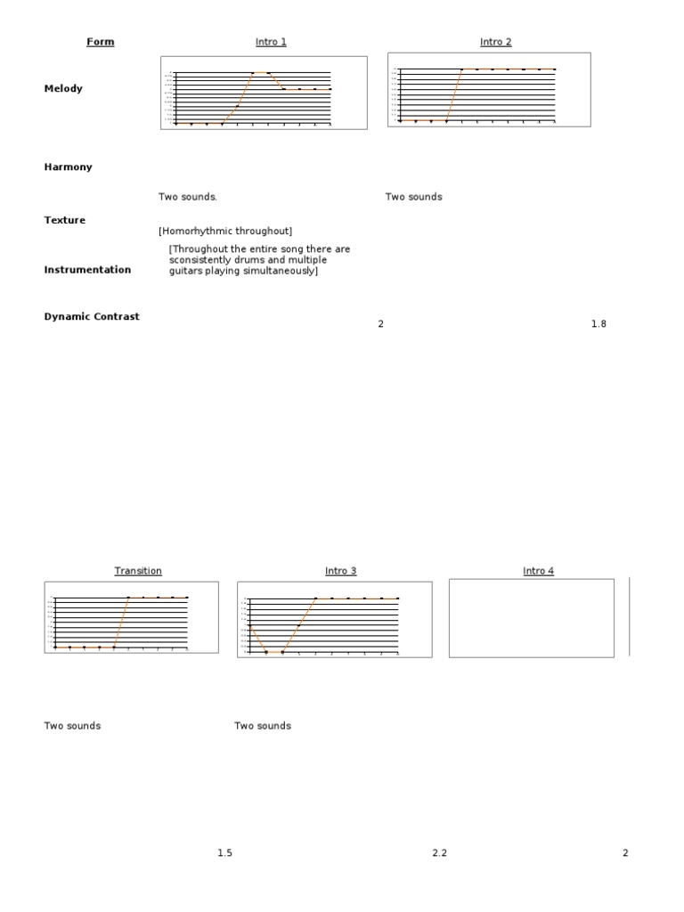 music appreciation essay